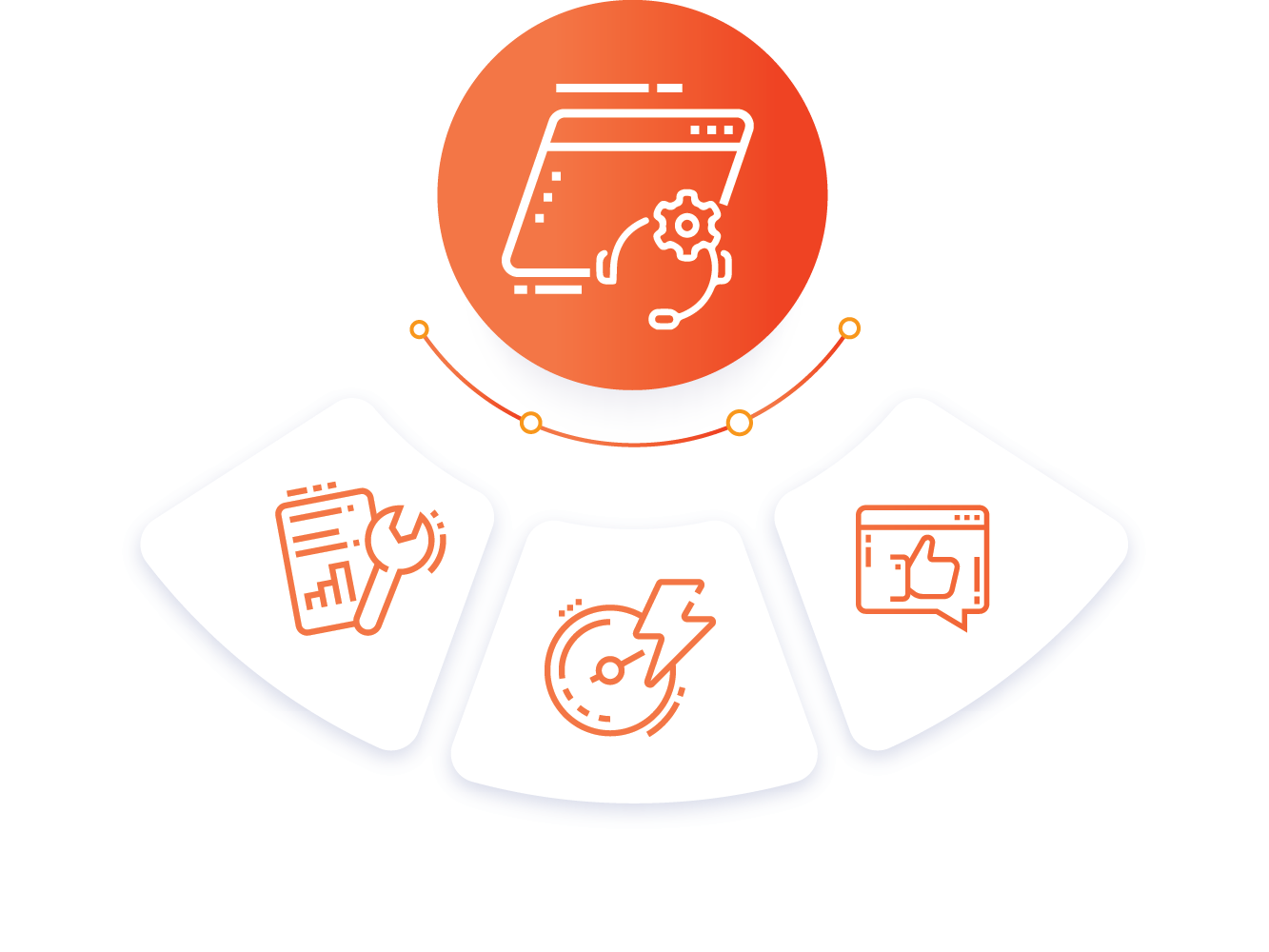 احصل على دعم فني لمتجرك